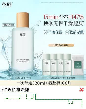 【8折】谷雨月见仙人掌水400ml湿敷水舒缓补水保湿爽肤水护肤品 https://u.jd.com/9geqacN----普遍有货 | 下4件最优到手单价：114 -> 【99】
