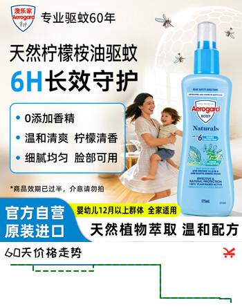 【8折】Aerogard澳乐家柠檬桉油驱蚊喷雾175ml 驱蚊液花露水 儿童防蚊虫https://u.jd.com/UGWeFtp----普遍有货 | 下1件最优到手单价：44.9 -> 【39.9】