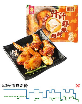 正大食品（CP）汁汁鲜嫩烤翅奥尔良味300g 鸡翅尖翅中翅根 油炸烤煎 春节也送货