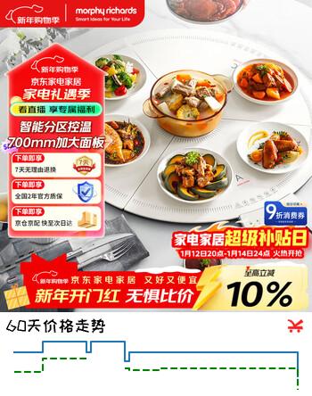 摩飞电器（Morphyrichards）三折叠暖菜板 圆形折叠饭菜保温板热菜板 多功能饭菜加热板加热桌垫菜板饭菜保温神器MR8306