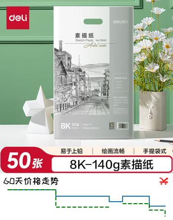 【7折】得力（deli）8K素描纸50张140g绘画纸彩铅画手绘临摹学生用初学者铅画纸73940开学必备礼物男女孩https://u.jd.com/FasfTpE----普遍有货 | 下6件最优到手单价：7.43 -> 【5.36】