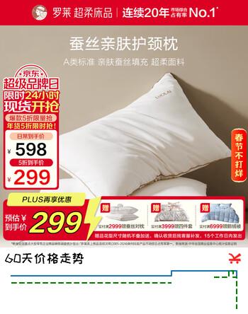 罗莱家纺枕头枕芯A类蚕丝可水洗护颈纤维对枕 白47*73
