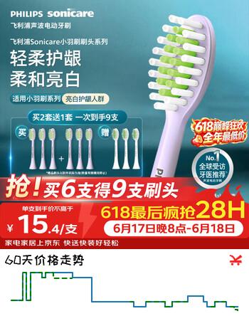 飞利浦（PHILIPS）电动牙刷头官方原装适配HX24系列/HX2461/HX2431/HX2471/02紫色刷柄清洁亮白 3支装HX2033/04  
