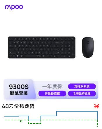 【7折】雷柏（Rapoo）9300S 99键无线/蓝牙多模键鼠套装 刀锋超薄紧凑便携无线键盘 支持Windows/MacOS双系统 深灰https://u.jd.com/kDNDgPg----普遍有货 | 下1件最优到手价：128.7 -> 【102.46】