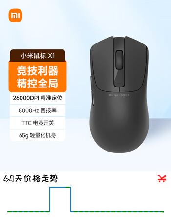 【9折】小米鼠标X1无线鼠标游戏电竞2.4/有线轻量化3395/双8K/26000DPI/无畏契约/CS2/瓦洛兰特/LOL黑墨色https://u.jd.com/k1rCQ50----普遍有货 | 下21件最优到手单价：148.93 -> 【134.71】