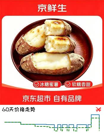 【9折】京鲜生山东哈密冰糖薯 白蜜薯红薯 净重3.5斤 大小果混发 源头直发https://u.jd.com/xgRi0pn----普遍有货 | 下1件最优到手单价：11.9 -> 【11.79】