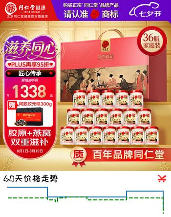 【7折】同仁堂北京同仁堂即食燕窝礼盒【七夕情人节礼物】孕妇营养送礼礼品生日 白燕丝胶原蛋白冰糖燕窝 70g36瓶https://u.jd.com/kOzzuTh----普遍有货 | 下100件最优到手单价：1271.1 -> 【980.1】