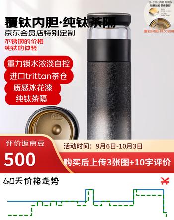 群二维码