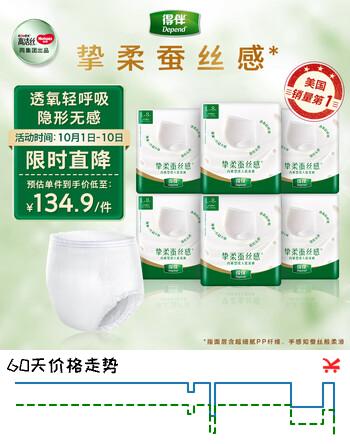 群二维码