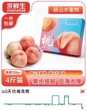 京鲜生砀山水蜜桃礼盒 净重4斤 单果150g+ 生鲜水果源头直发
