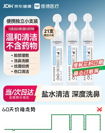 【9折】维德鼻腔清洗液专用生理盐水0.9%浓度喷雾生理盐水15ML 21支/盒1https://u.jd.com/41kf1O9----普遍有货 | 下2件最优到手单价：15.5 -> 【14.31】