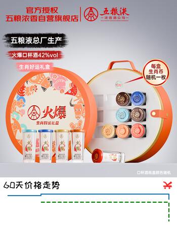 【8折】五粮液股份火爆五粮液世界杯白酒礼盒 生肖礼盒42度50ml12瓶https://u.jd.com/UaNUjYZ----普遍有货 | 下1件最优到手单价：158 -> 【135】