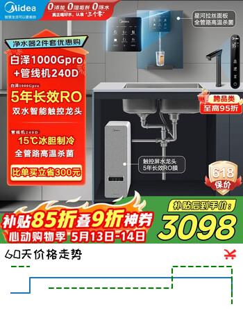 美的（Midea）直饮冷热净水器套装【白泽1000Gpro+管线机240D】厨下RO反渗透 家用壁挂式即热一体净饮机