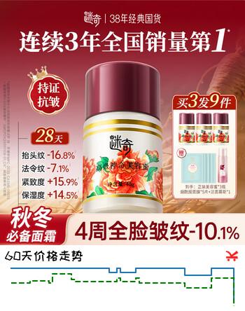 迷奇美容蜜抗皱紧致抗衰老修护面霜女补水保湿滋润淡化细纹120g圣诞