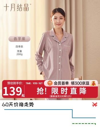 群二维码