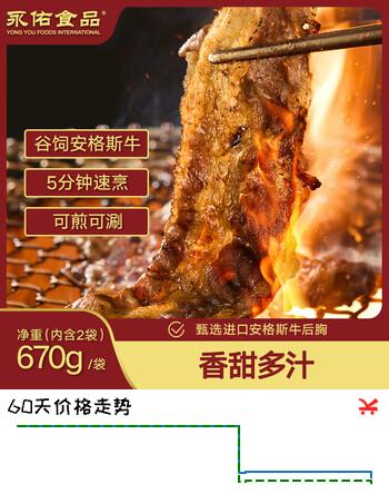 【9折】永佑食品照烧肥牛 335g2包 进口谷饲安格斯牛后胸 源头直发包邮https://u.jd.com/46Y9RQ1----普遍有货 | 下2件最优到手单价：54 -> 【50.4】
