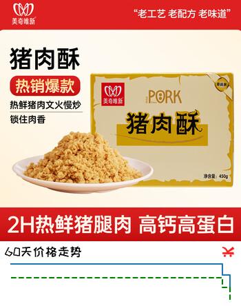【8折】美奇唯新高蛋白无添加原味猪肉酥450g寿司肉松烘培 儿童孕妇老人拌饭零食https://u.jd.com/xg5wplY----普遍有货 | 下2件最优到手单价：47.61 -> 【41.85】