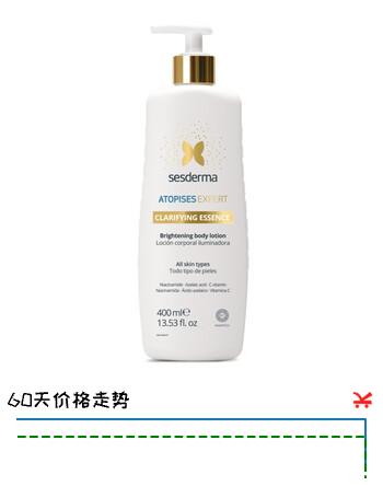 赛斯黛玛sesderma西班牙进口焕亮修护身体乳修护保湿小金泵400ml