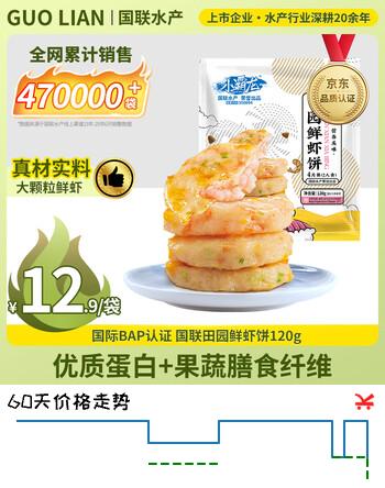 【7折】GUO LIAN国联田园鲜虾饼120g 4只装含大颗粒虾仁水果玉米儿童营养早餐https://u.jd.com/krrLH5t----普遍有货 | 下3件最优到手单价：11.7 -> 【8.38】