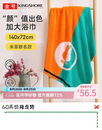 【7折】金号米菲联名款浴巾纯棉100%澡巾A类撞色个性全棉运动浴巾https://u.jd.com/kOUegro----多半有货 | 下1件最优到手单价：69.9 -> 【49.9】