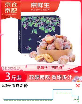 【8折】京鲜生 新疆喀什法兰西西梅 净重3斤 单果16g  生鲜水果https://u.jd.com/UDhOotl----普遍有货 | 下1件最优到手单价：36.56 -> 【29.9】