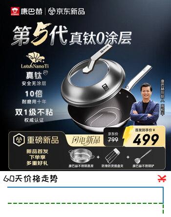 康巴赫炒锅第五代0涂层不粘锅316L不锈钢真钛抗菌无涂层炒菜锅炉灶通用