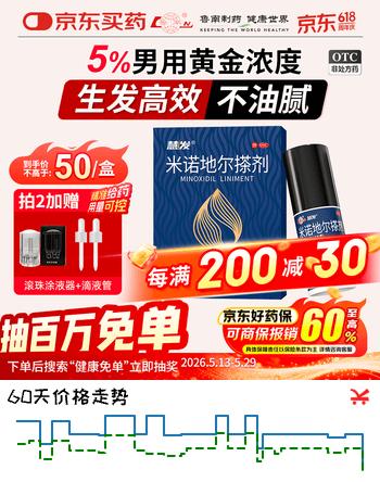 鲁南慧发 米诺地尔搽剂 5％60ml脱发严重男专用防脱生发固发斑秃发际线增长液洗发水脱发白发酊搽剂泡沫凝胶