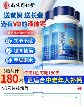 【5折】南京同仁堂钙片 中老年成人钙片 老年人腿抽筋腰腿疼骨质疏松补钙 VD3液体钙 【中老年液体钙】 60粒3瓶 【可吃180天】https://u.jd.com/4a78PBv----普遍有货 | 下1件最优到手单价：71.92 -> 【39.8】