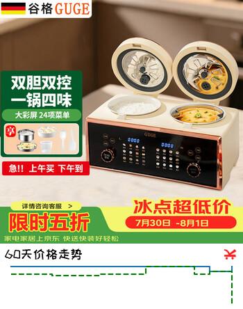 【5折】谷格（GUGE）德国双胆电饭煲 低糖 煮饭煲汤二合一  不锈钢蒸笼 家用 双胆分控 智能电饭锅3-4人GB86米https://u.jd.com/UOGdOrj----普遍有货 | 下1件最优到手单价：750.66 -> 【429.5】