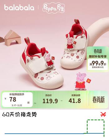 巴拉巴拉【小猪佩奇】童鞋儿童学步鞋男童女童宝宝鞋子春季婴儿鞋