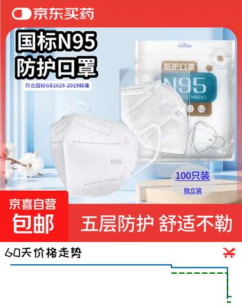 【6折】N95口罩国标独立包装成人纯白立体防护口罩加厚款防灰尘病毒流感 【100片】独立片装 N95防护口罩https://u.jd.com/xDcjtHA----普遍有货 | 下1件最优到手单价：26.99 -> 【16.98】