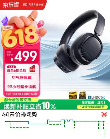 漫步者（EDIFIER）Evo Space 头戴式主动降噪蓝牙耳机 空间音效 双金标认证 93小时续航 -45dB降噪 秘夜蓝
