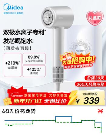 美的（Midea）高速电吹风 高浓度水离子护发吹风机 大功率快干 家用吹风筒FG608银 家电国家补贴 新年礼物推荐