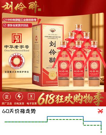 刘伶醉部优 浓香型白酒 52度 500ml*6瓶 礼盒装  纯粮酿造618父亲节送礼