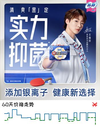 苏菲【王曼昱实力同款】超熟睡清新抑菌Ag+夜用卫生巾35cm10片姨妈巾