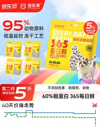 宠乐乖猫主食冻干成猫冻干鸡肉猫粮宠物猫狗冻干石榴鲜鸡肉15g*5包