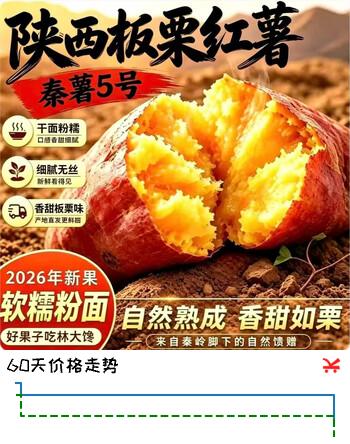 【7折】林大馋陕西正宗板栗红薯蜜薯 现挖粉糯香甜 农家新鲜地瓜番薯蔬菜礼盒 净果4.7斤中果（单果150g以上） 【商超精品果 秦薯5号】 秦岭产地直发-普通人没吃过的品种https://u.jd.com/xO0s36L----普遍有货 | 下2件最优到手单价：16.9 -> 【11.89】