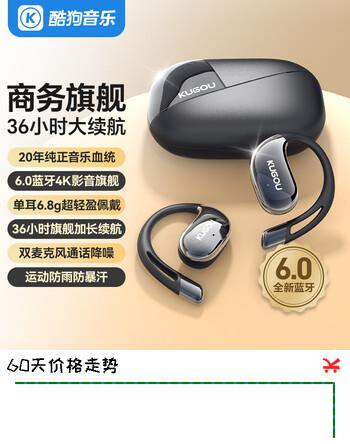【2折】酷狗【超长续航·商务旗舰】6.0蓝牙耳机挂耳式骨传导概念无线开放不入耳运动跑步音乐高音质降噪KG520https://u.jd.com/UOe8hQO----普遍有货 | 下1件最优到手单价：598.71 -> 【149】