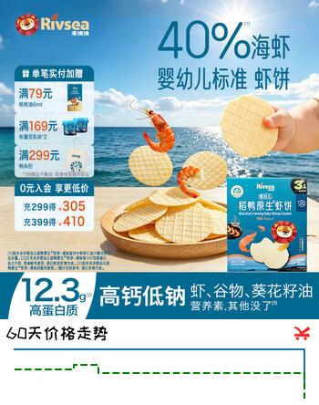 群二维码