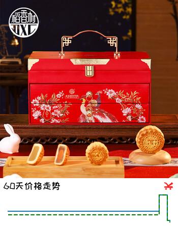 【7折】稻香村壹品禧月月饼礼盒1010g 中秋节高端商务送礼团购三层月饼礼盒https://u.jd.com/k1gFWb7----普遍有货 | 下2件最优到手单价：151.2 -> 【118】