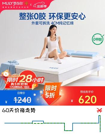 梦百合（MLILY）安安记忆棉薄床垫宿舍租房榻榻米海绵双人软垫床褥子1.8米x2米