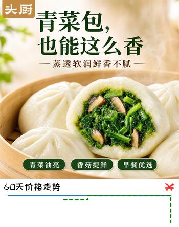群二维码