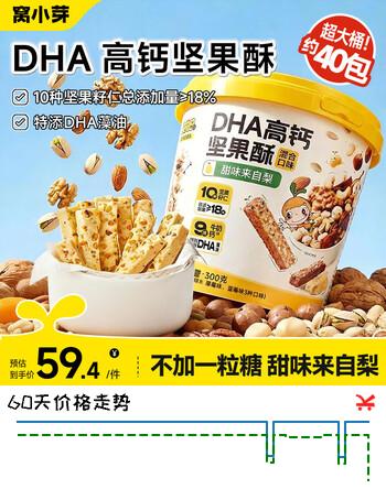 【6折】窝小芽 DHA高钙坚果酥0添加糖酥脆非油炸磨牙饼干儿童零食享宝宝零食谱 DHA高钙坚果酥300ghttps://u.jd.com/x1usJzD----普遍有货 | 下2件最优到手单价：66.79 -> 【40.9】