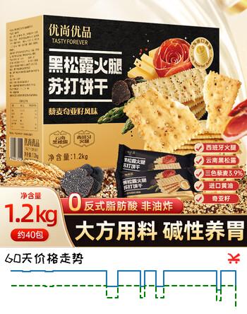 群二维码