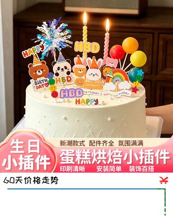 【7折】极度空间生日场景布置生日气球氛围道具布置儿童女孩男孩卡通蛋糕插件套装https://u.jd.com/4DuWDdO----普遍有货 | 下35件最优到手单价：16.8 -> 【12.07】