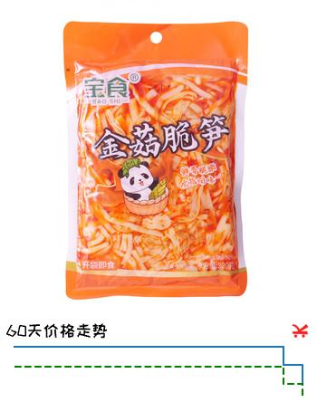 【8折】宝食金菇脆笋320g 即食下饭菜开味雪菜即食小菜咸菜酱腌菜https://u.jd.com/4akRysJ----多半有货 | 下3件最优到手单价：6.88 -> 【5.58】