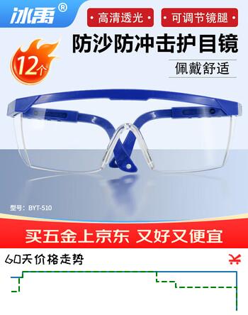 冰禹 伸缩安全防护眼镜 实验防护化学防护目镜 蓝架白片12个/包 BYT-510