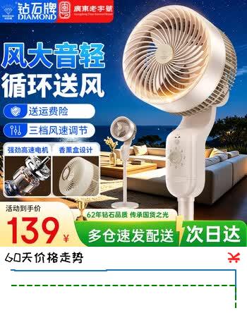 【7折】钻石牌（DIAMOND）电风扇空气循环扇风扇落地扇家用卧室风扇客厅宿舍餐厅语音遥控定时低噪智能风扇大风量 空气循环扇-浅杏色【机械款】https://u.jd.com/UOGtqjb----普遍有货 | 下1件最优到手单价：139 -> 【102.85】