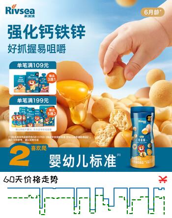 【9折】禾泱泱婴幼儿鸡蛋酥原味90g 宝宝婴儿零食 小馒头饼干高钙高铁高锌6月 https://u.jd.com/4aiS8J2----普遍有货 | 下6件最优到手单价：12.71 -> 【11.77】