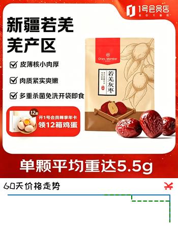 1号会员店若羌灰枣500g 新疆若羌直采香甜不腻新老包装随机发货开袋即食